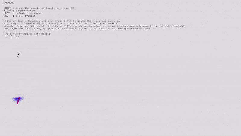 Handwriting generation with LSTM／RNNs